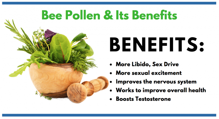 Bee Pollen featured image for article on its use in male enhancement 