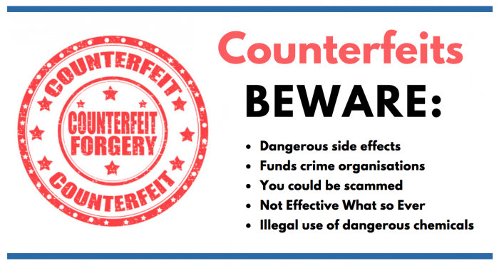 image warning of Counterfeit male enhancement product s for consumers safety