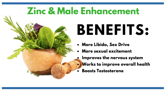 image saying the benefits of using zinc for male enhancement