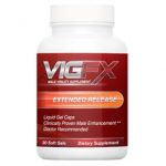 vigfx pills featured image for review article