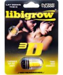 Featured image of libigrow pills for review article