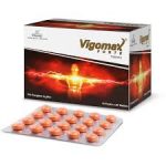 vigomax pills featured image for review article